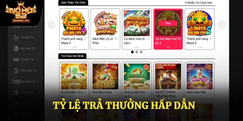 Tỷ lệ trả thưởng cạnh tranh
